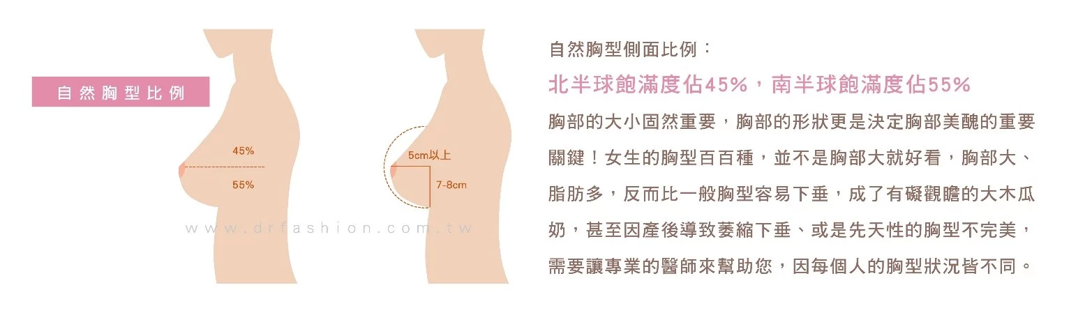 隆乳2
