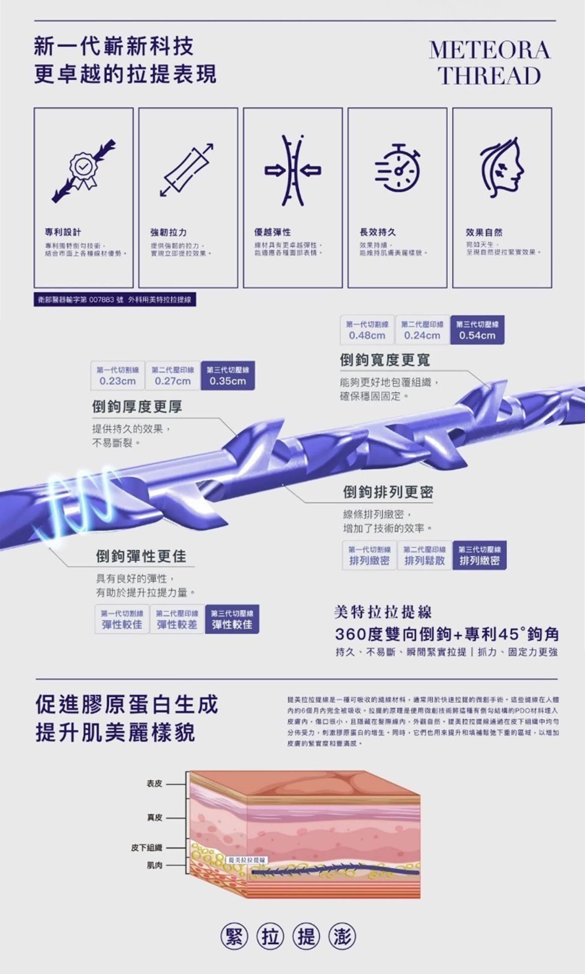 提美拉 01