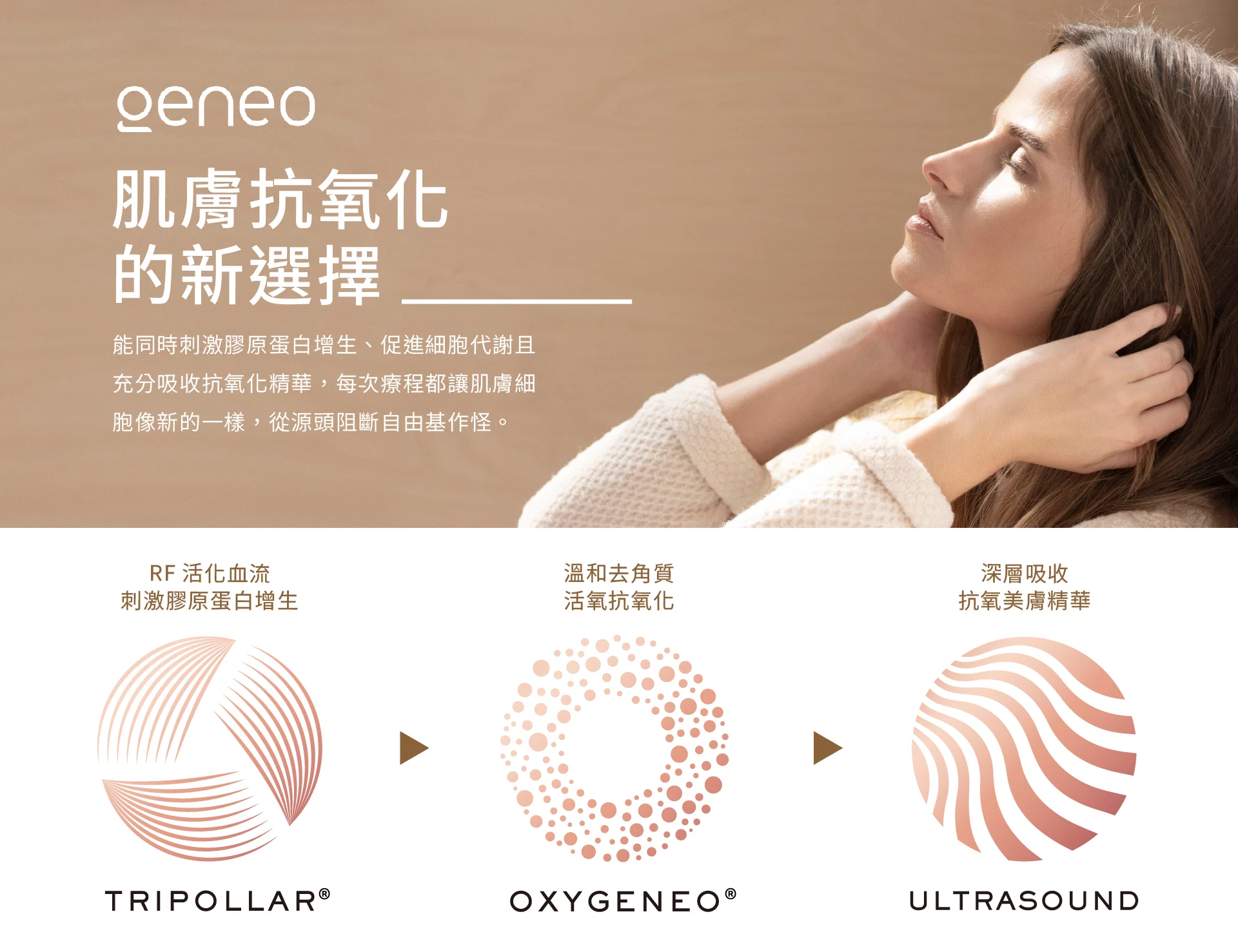 泡泡活氧 三種專利