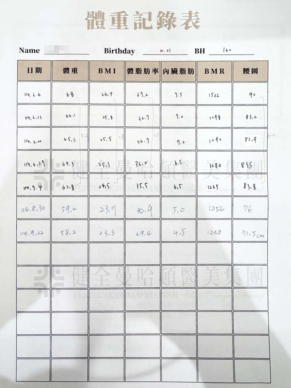 澄澄 體重表 改 