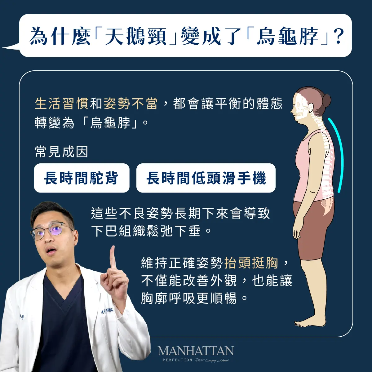 醫生講解天鵝頸 1200x1200 01