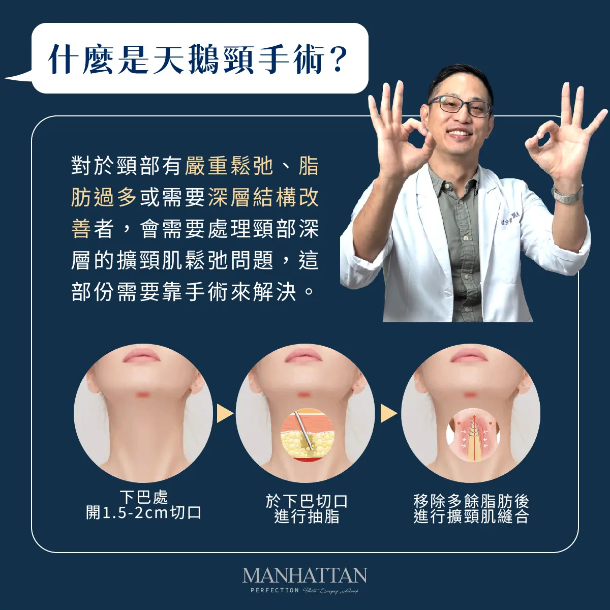 醫生講解天鵝頸 1200x1200 03